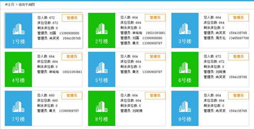 上海互联网软件集团 引领高端协同管理，驱动企业数字化未来